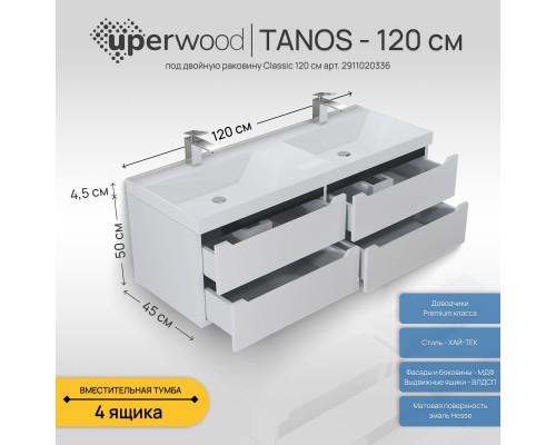 Тумба под двойную раковину подвесная Uperwood Tanos 120х45х50 см, графит, 4 ящика