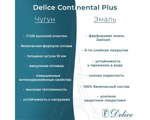 Ванна чугунная Delice Continental PLUS 100х70 с антискользящим покрытием