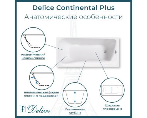 Ванна чугунная Delice Continental PLUS 100х70 с антискользящим покрытием