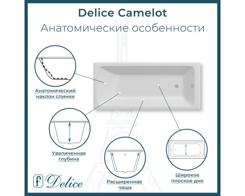 Ванна чугунная Delice Camelot 180х80 с отверстиями под ручки и антискользящим покрытием