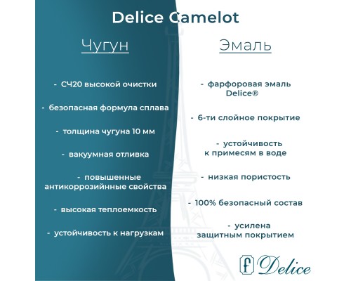 Ванна чугунная Delice Camelot 180х80 с отверстиями под ручки и антискользящим покрытием