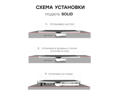Душевой поддон, Solid 90х80 Серый матовый