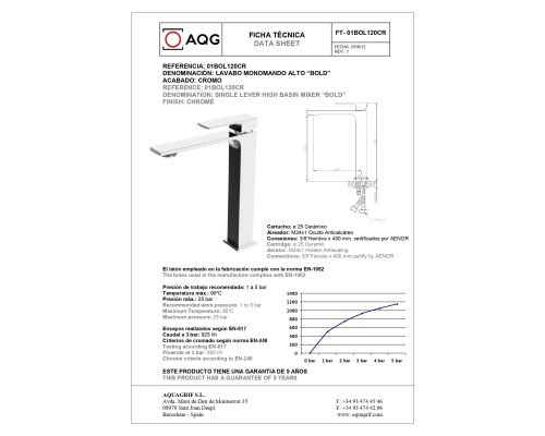 Высокий однорычный смеситель для раковины AQG Bold, белый матовый