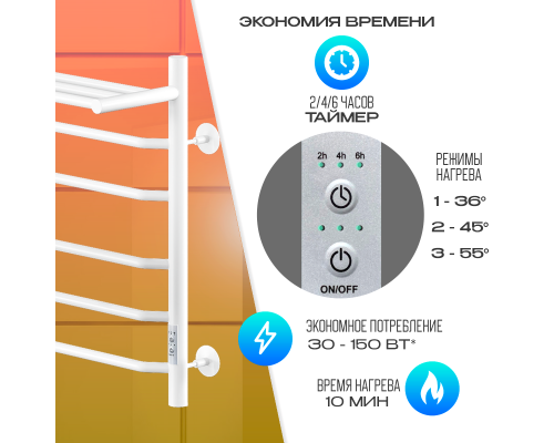 Электрический полотенцесушитель Ника Way-3 60/50 U с полкой Белый матовый