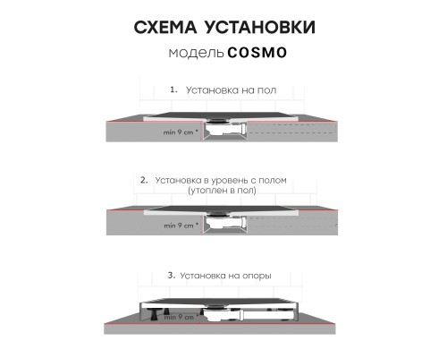 Душевой поддон Starohome Cosmo 100х80 Black Matt Cosmo