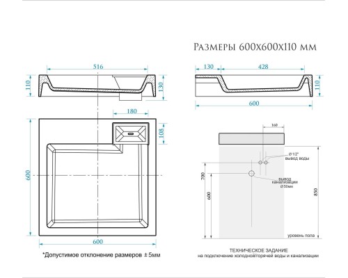 Раковина над стиральной машиной Uperwood Vission 60х60х11 см, белая глянцевая