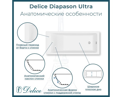 Ванна из литьевого мрамора Delice Diapason Ultra с узким бортом 150х70 глянцевая