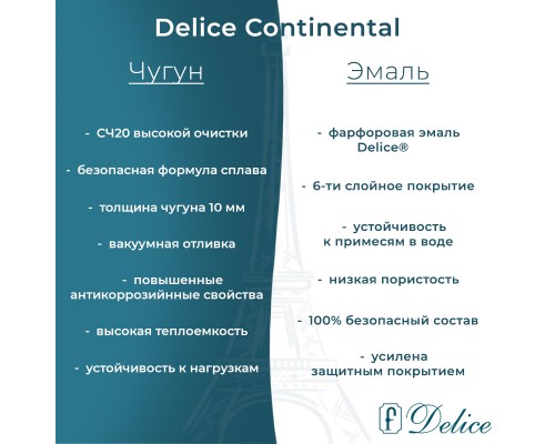 Ванна чугунная Delice Continental 120х70