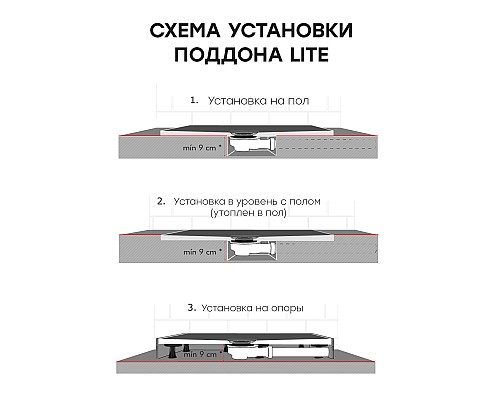 Душевой поддон Starohome Lite 140х90 Black Matt Lite Душевой поддон Starohome Lite 140х90 Black Matt Lite