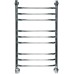 Полотенцесушитель Водяной Nika 80х40 1644-2741
