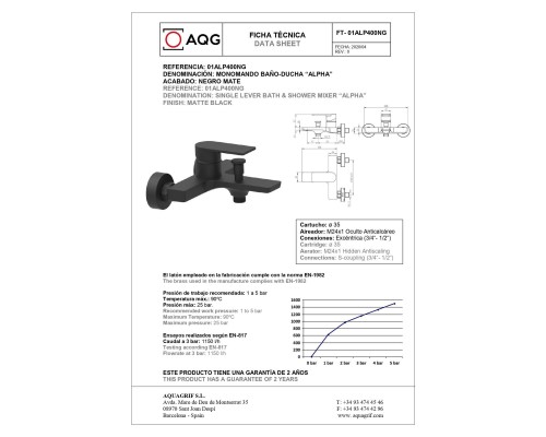 Однорычажный смеситель для ванны AQG Alpha, черный матовый