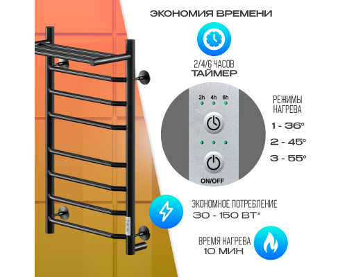 Электрический полотенцесушитель Ника Way-3 80/40 U с полкой Черный матовый