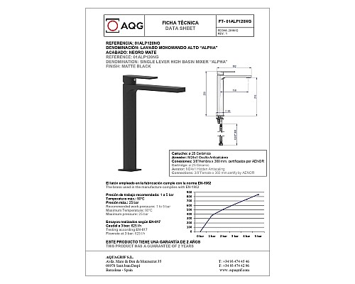 Высокий однорычажный смеситель AQG Alpha, для раковины, черный матовый