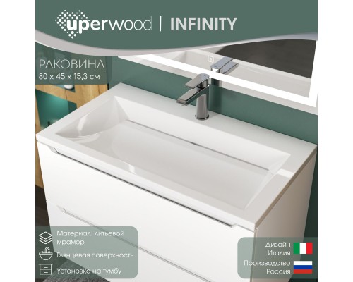 Раковина для ванной 80 см, Uperwood Infinity, белая глянцевая