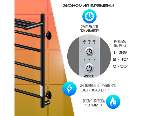 Электрический полотенцесушитель Ника Way-2 60/50 U с полкой Черный матовый