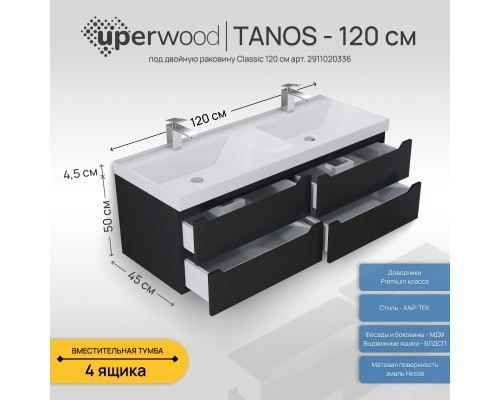 Тумба под двойную раковину подвесная Uperwood Tanos 120х45х50 см, черная матовая, 4 ящика