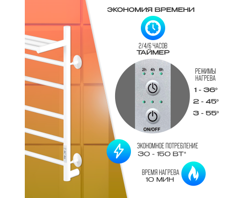 Электрический полотенцесушитель Ника Way-2 60/50 U с полкой Белый матовый