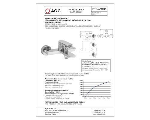 Однорычажный смеситель для ванны AQG Alpha, хром