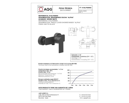 Однорычажный смеситель для душа AQG Alpha, черный матовый