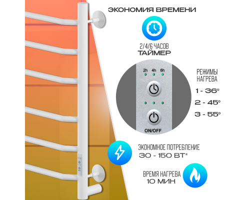 Электрический полотенцесушитель Ника Way-3 60/50 U Белый матовый