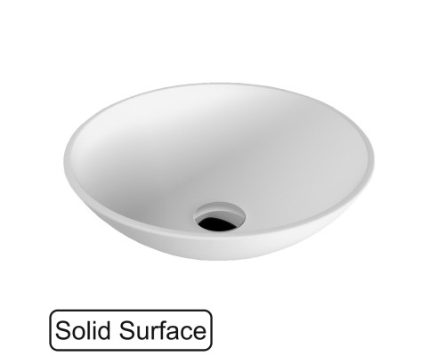 Раковина накладная Whitecross Jade белый матовый