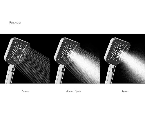 Ручной душ с шлангом Vincea Inspire VSHN-3I4HCH, хром