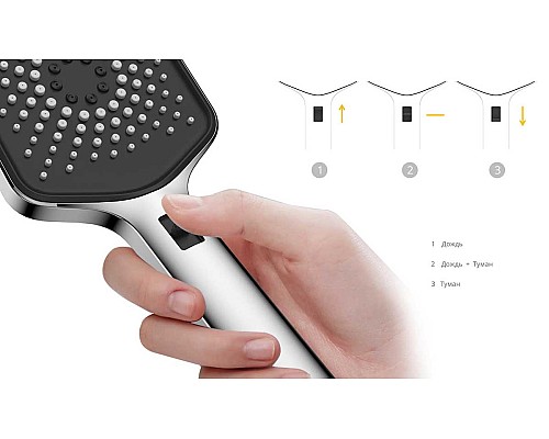 Ручной душ с шлангом Vincea Inspire VSHN-3I4HCH, хром