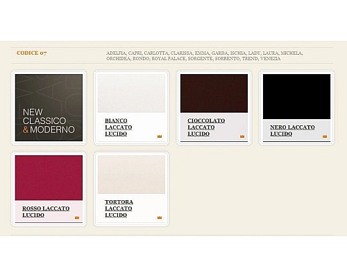 Зеркало Cezares BAR.SP.601