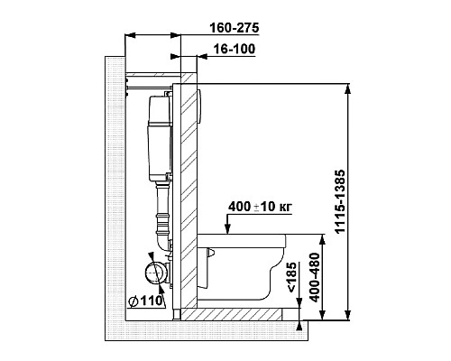 Инсталляция Berges Atom 410 040338 для унитаза с клавишей смыва Хром