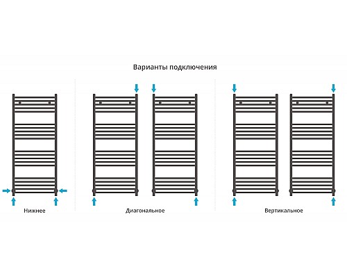 Полотенцесушитель водяной 1200х500 Сунержа Модус 00-0250-1250 Полотенцесушитель водяной 1200х500 Сунержа Модус 00-0250-1250
