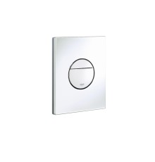 Накладная панель Grohe