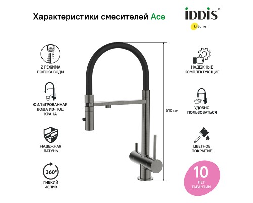 Смеситель для кухни Iddis Ace ACEGMFFi05 Графит