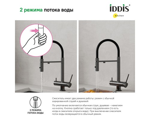 Смеситель для кухни Iddis Ace ACEGMFFi05 Графит