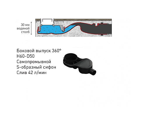 Душевой лоток BERGES напольный С1 Norma 500  боковой