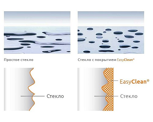 Душевой уголок RGW Passage PA-77B L 120x70 41087727-084L профиль Черный стекло прозрачное