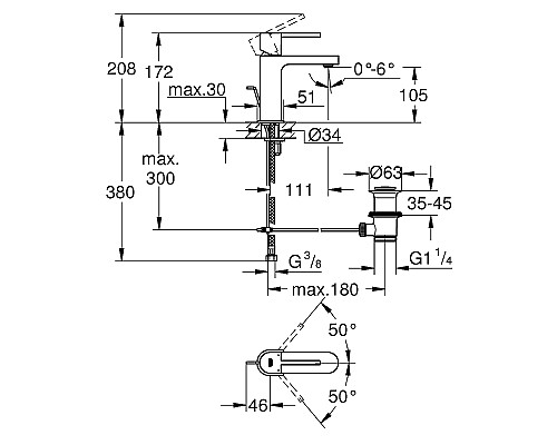 Смеситель для раковины Grohe Plus 32612003 Хром