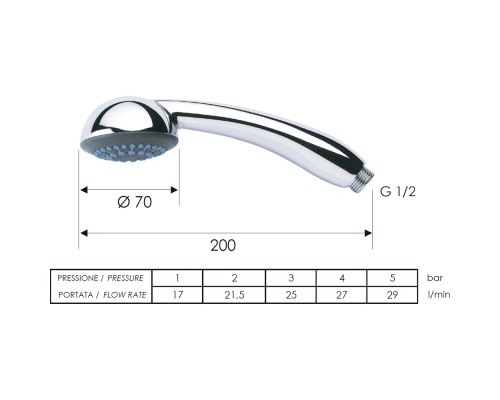 Ручной душ Remer 315C1X Хром
