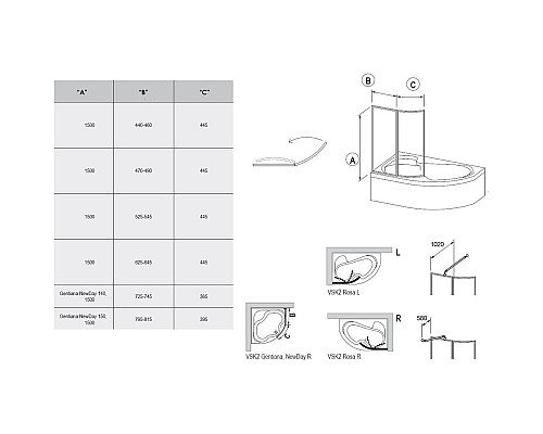 Шторка для ванны Ravak ROSA 76PB010041 170 P