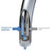 Смеситель для кухни Grohe Blue Хром