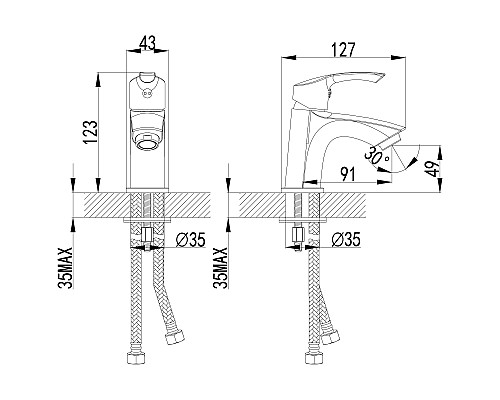 Смеситель Lemark Plus Strike LM1106C для раковины