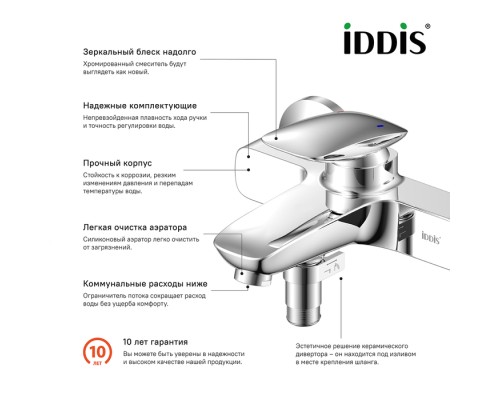 Смеситель для ванны IDDIS Stone