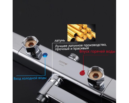 Душевая система Gappo G91 с термостатом Хром