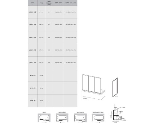Шторка для ванны Ravak AVDP3 40VV0U0241 170 сатин 