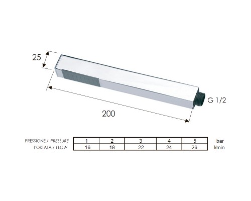 Ручной душ Remer 317SSX Хром