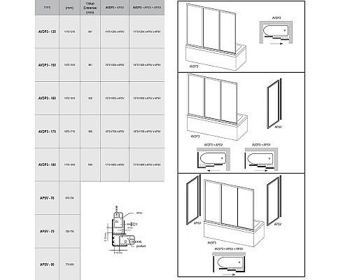 Шторка для ванны Ravak AVDP3 40VV0102ZG 170 белая grape