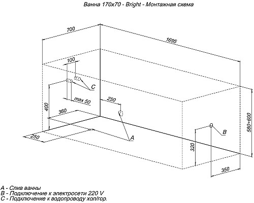 Акриловая ванна Aquanet Bright 170x70 Акриловая ванна Aquanet Bright 170x70