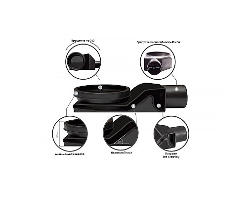 Душевой лоток Pestan Confluo Frameless Line 850 Black Matte 13701322