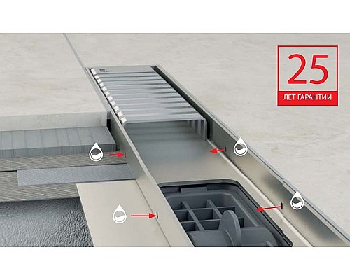 Душевой лоток Alcaplast APZ1S-950 (APZ1-950) без решетки