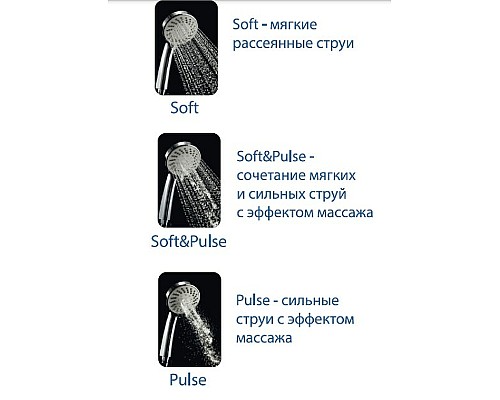 Ручной душ Olive's D103 Хром