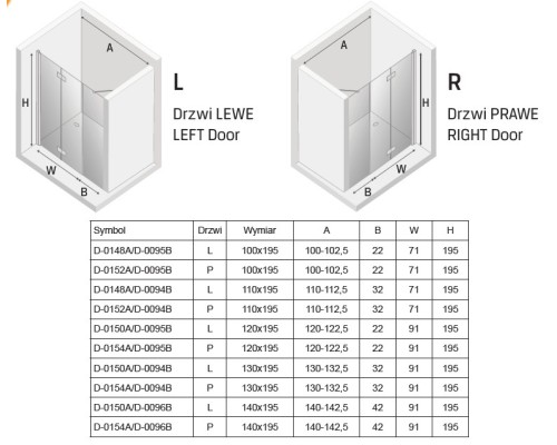 Душевая дверь NEW TRENDY NEW SOLEO PLUS L 140x195 (хром)